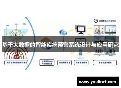 基于大数据的智能疾病预警系统设计与应用研究