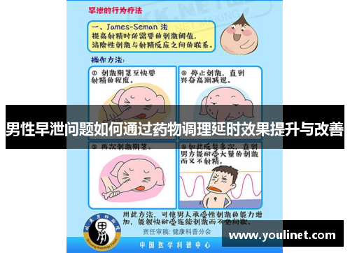 男性早泄问题如何通过药物调理延时效果提升与改善